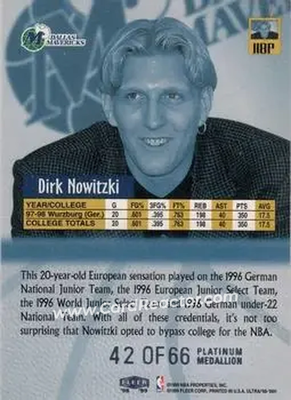Back of Dirk Nowitzki