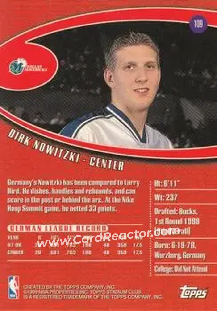 Back of Dirk Nowitzki