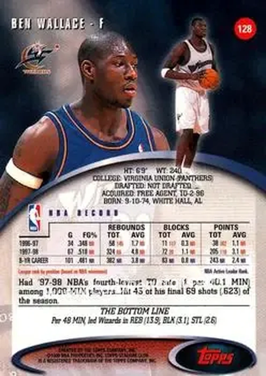 Back of Ben Wallace