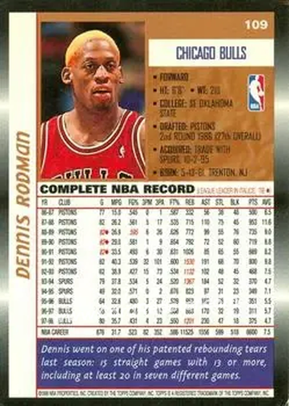 Back of Dennis Rodman