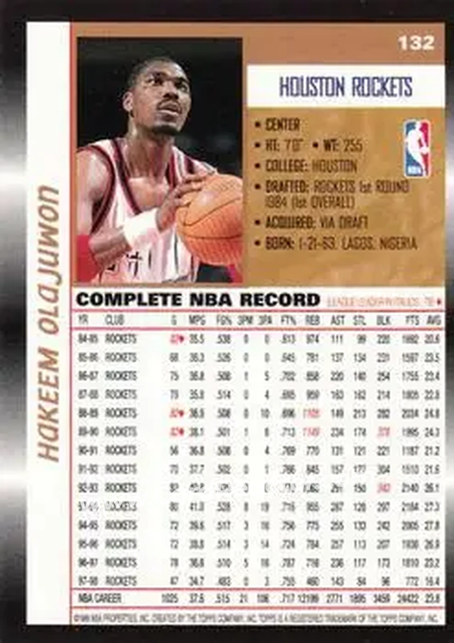 Back of Hakeem Olajuwon