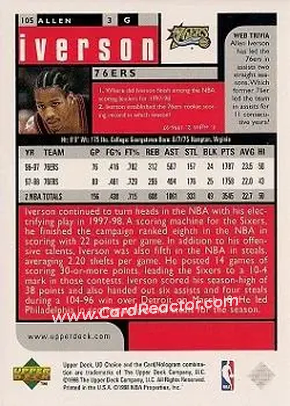 Back of Allen Iverson
