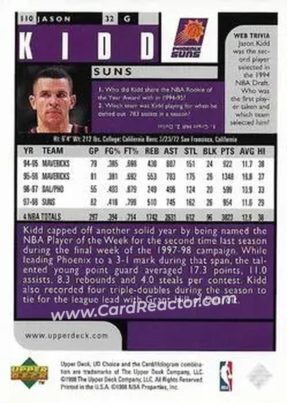 Back of Jason Kidd