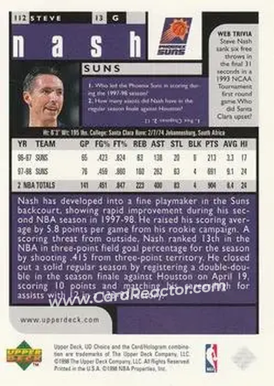Back of Steve Nash