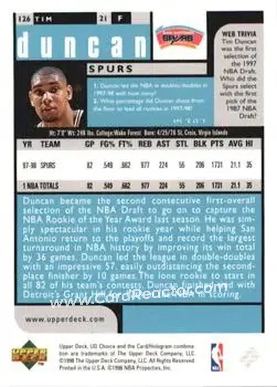 Back of Tim Duncan