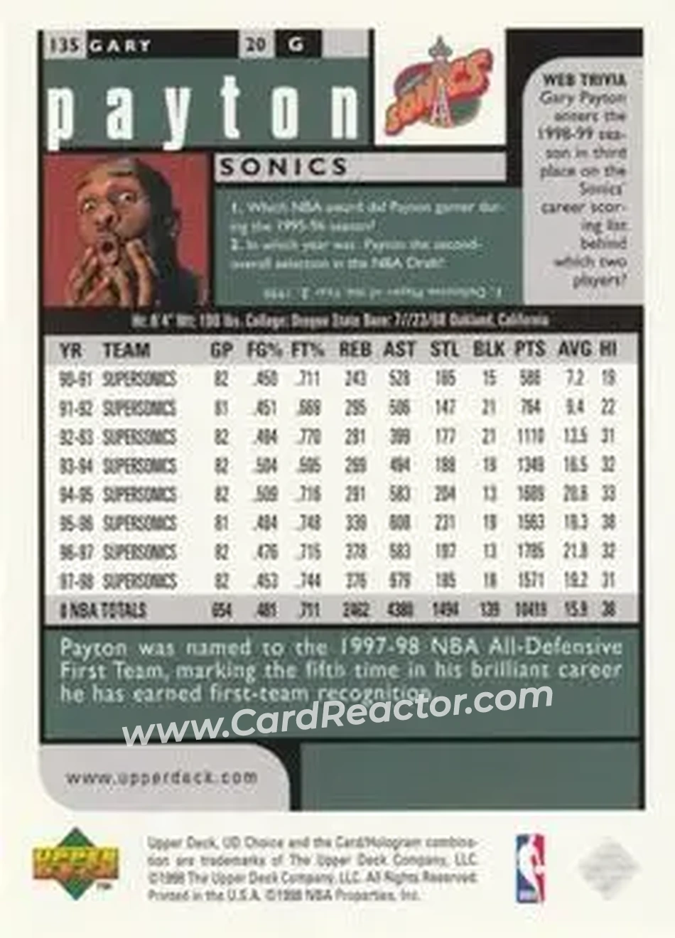 Back of Gary Payton