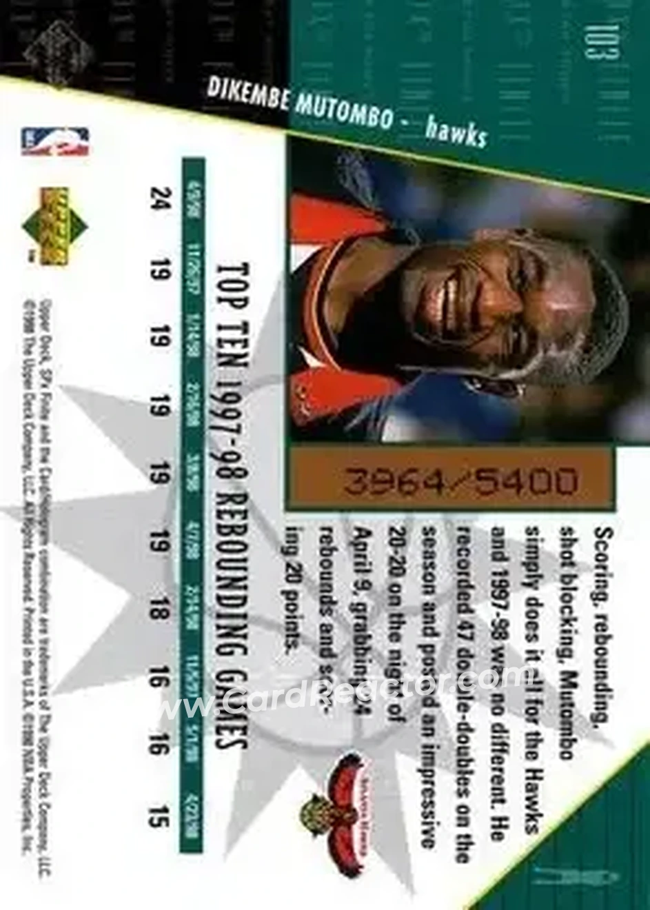Back of Dikembe Mutombo