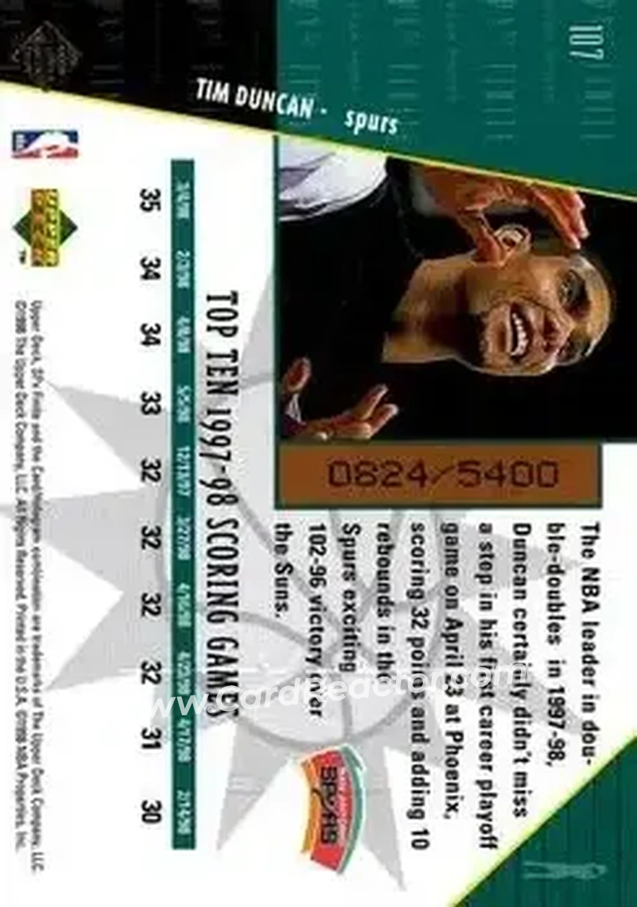 Back of Tim Duncan