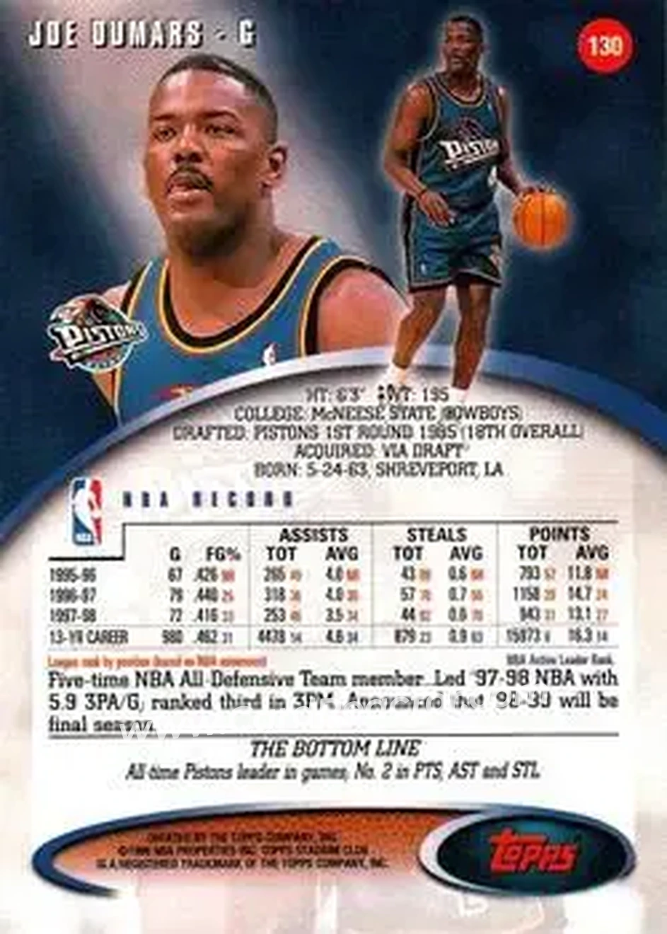 Back of Joe Dumars
