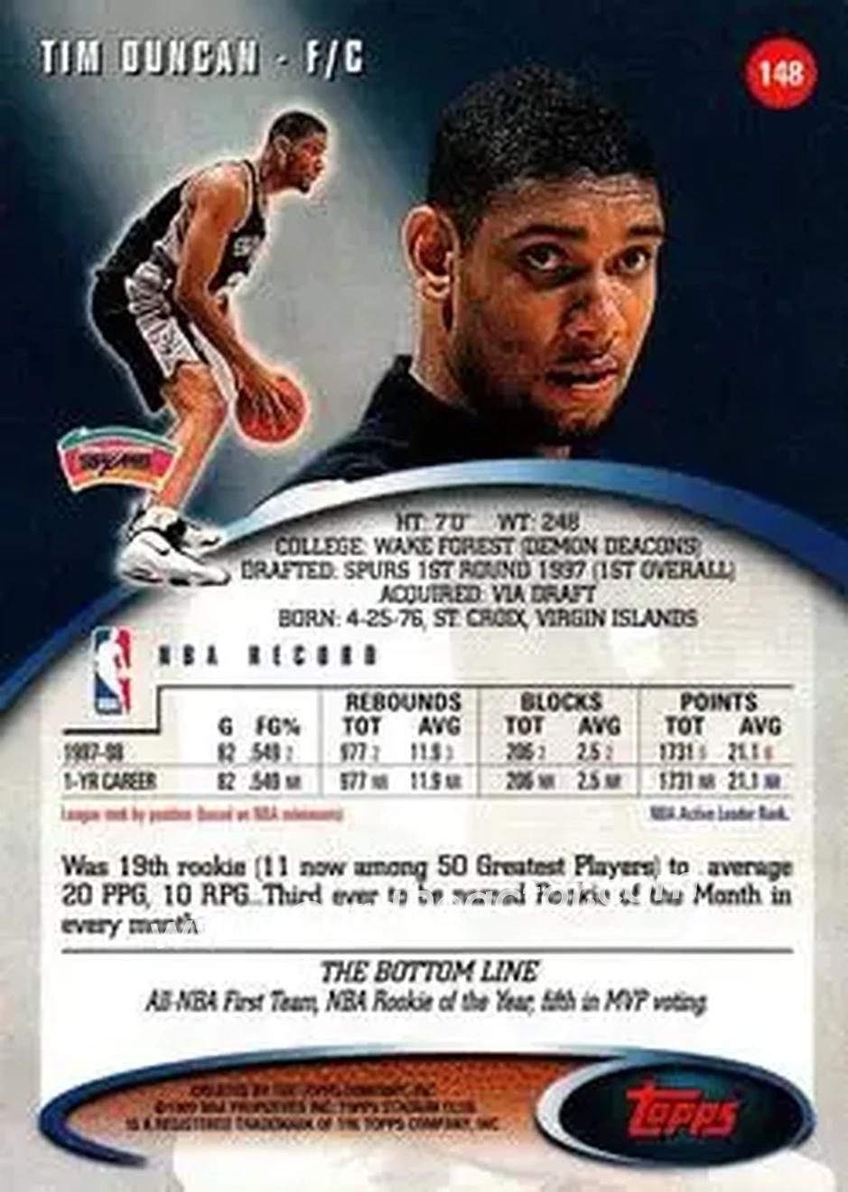 Back of Tim Duncan
