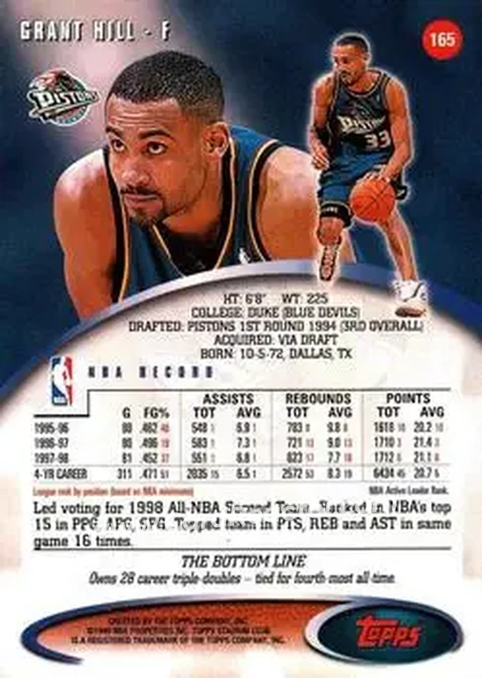 Back of Grant Hill