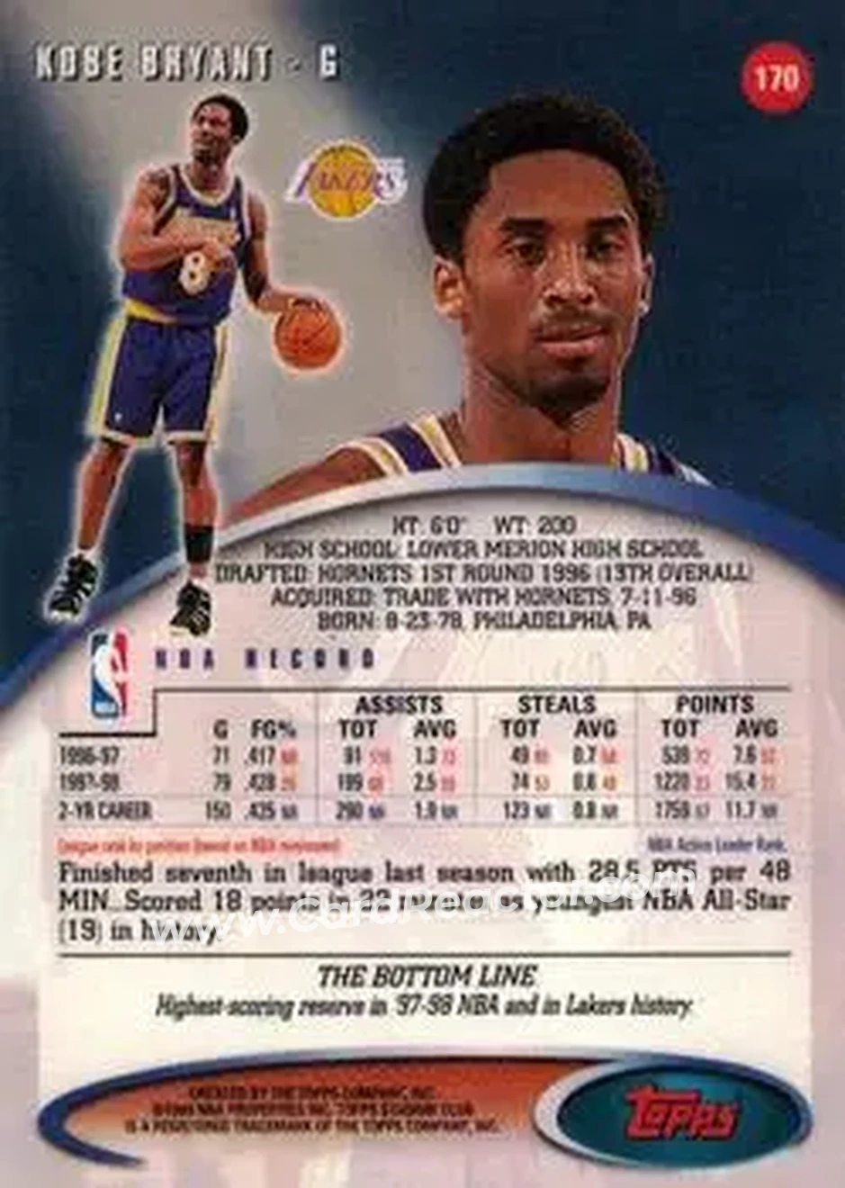 Back of Kobe Bryant