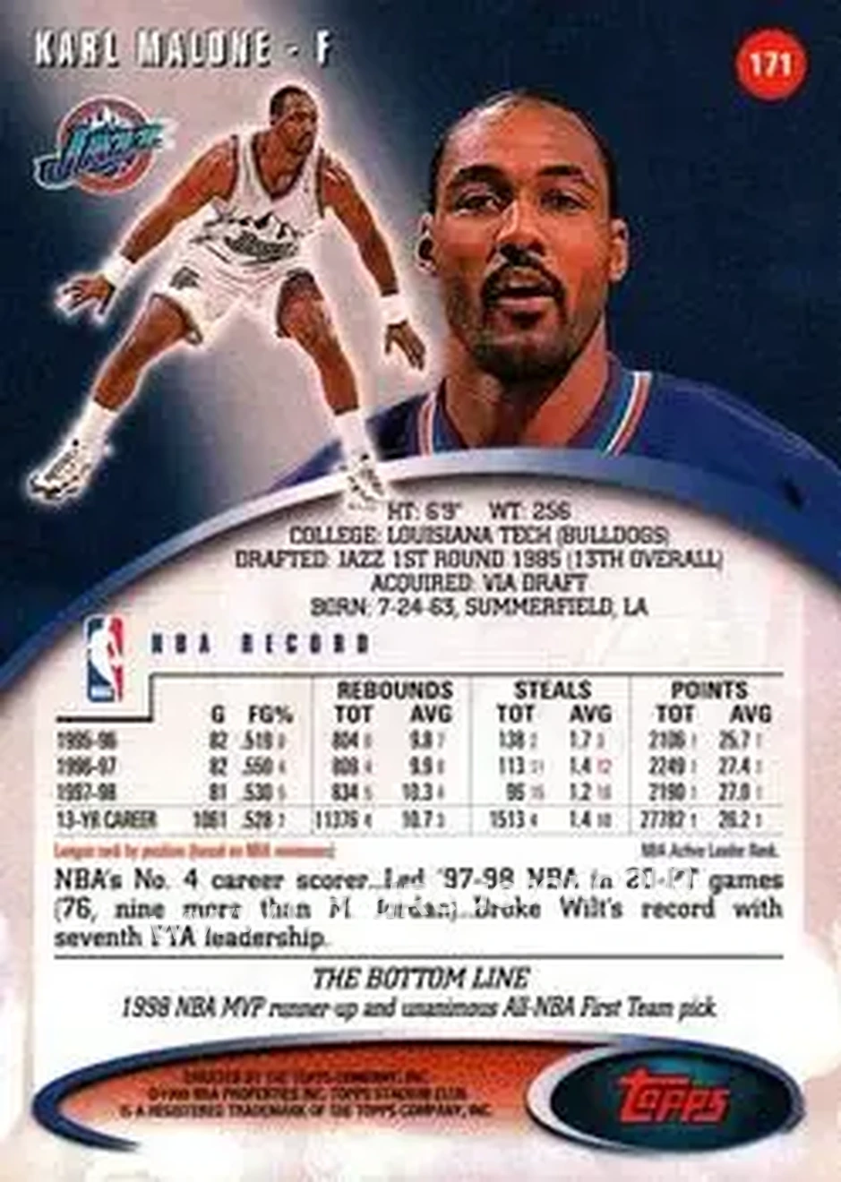 Back of Karl Malone