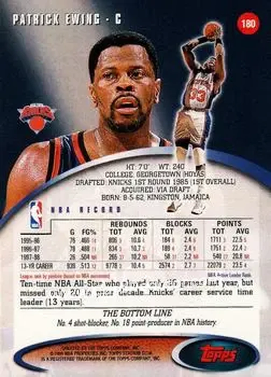 Back of Patrick Ewing