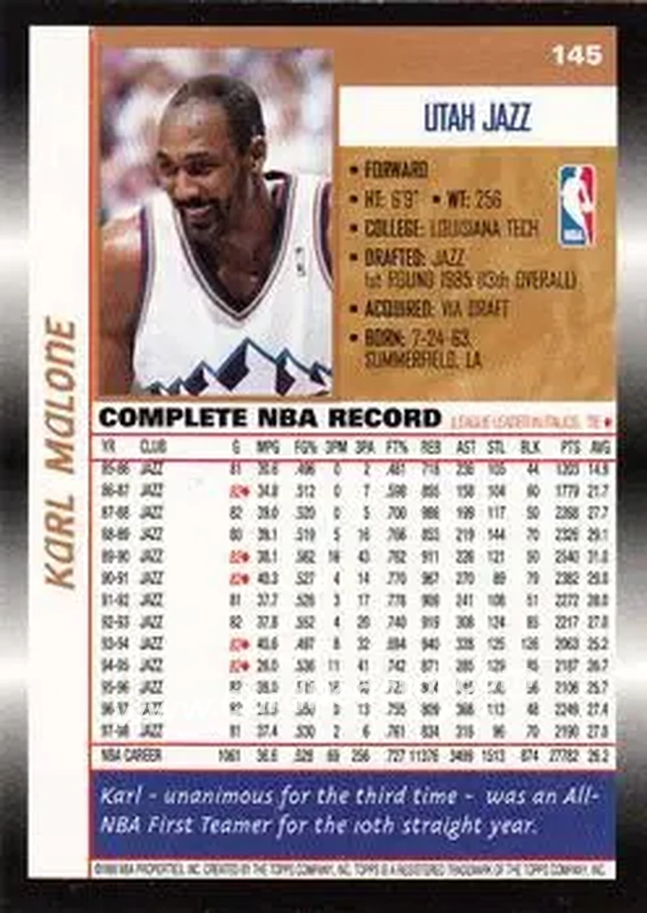 Back of Karl Malone