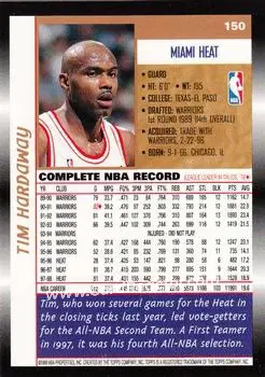 Back of Tim Hardaway