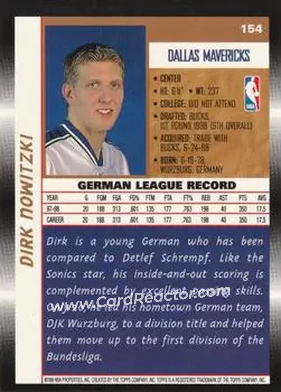 Back of Dirk Nowitzki
