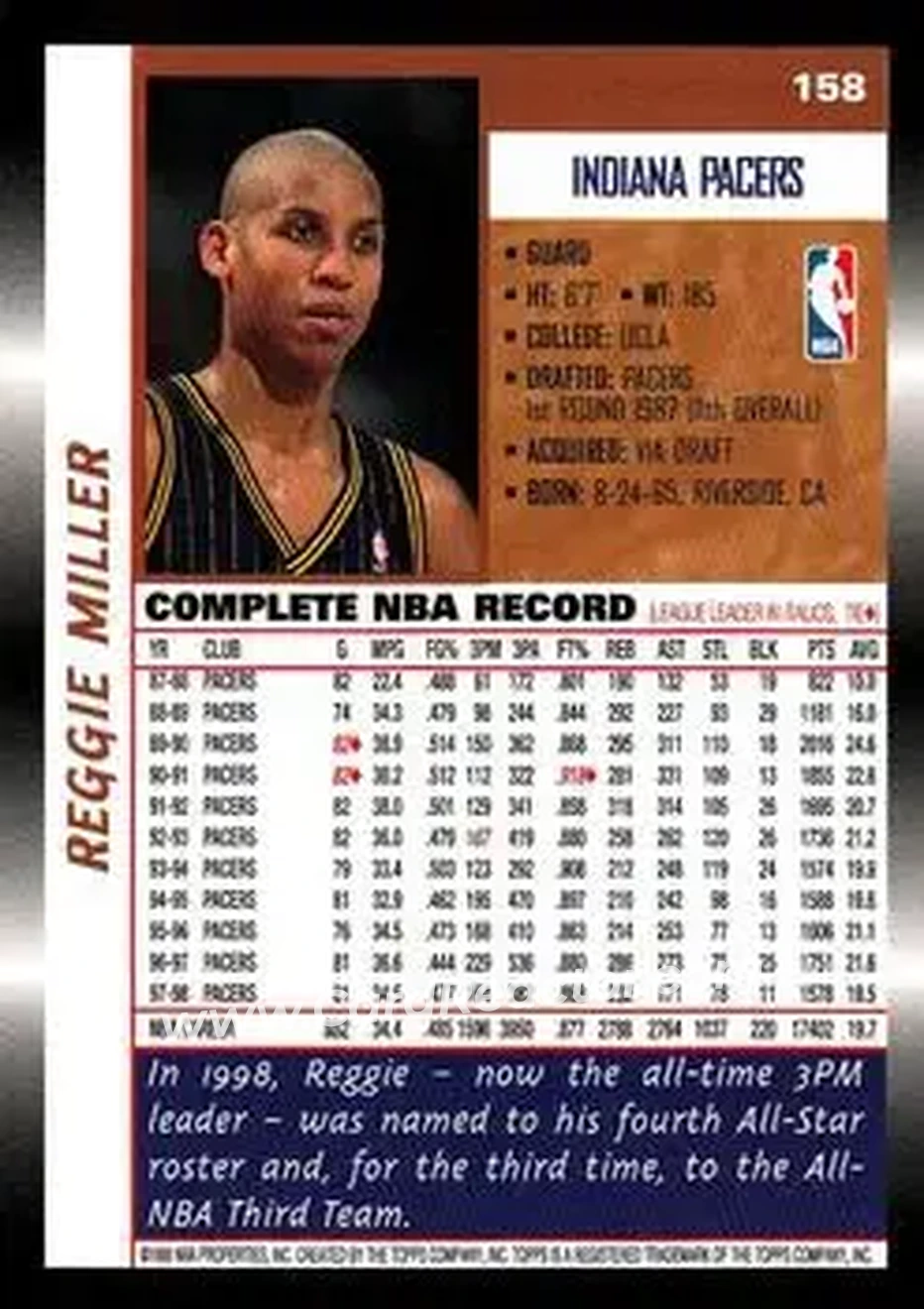 Back of Reggie Miller