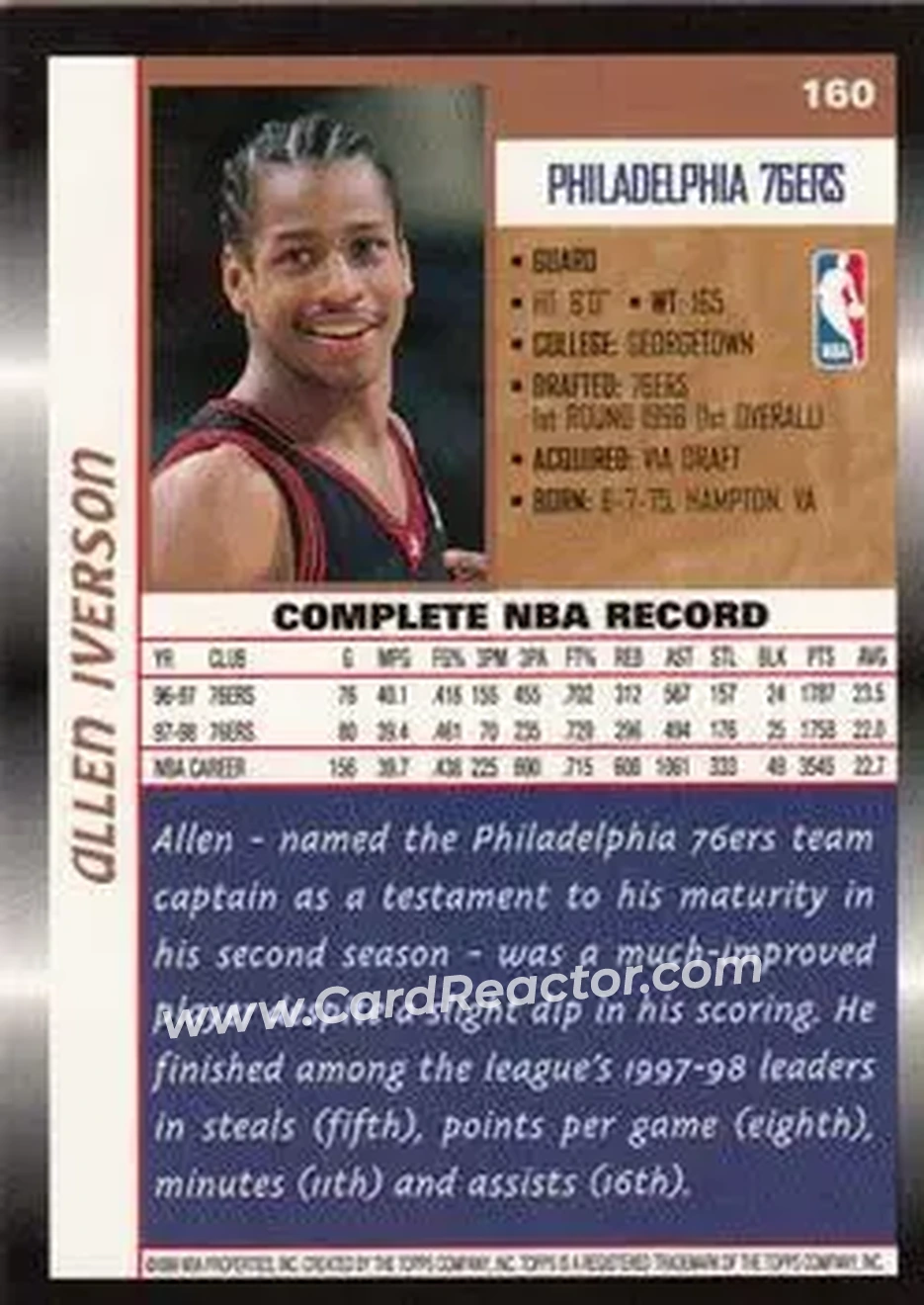 Back of Allen Iverson