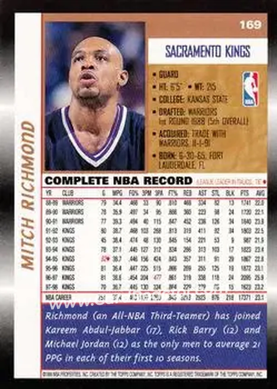 Back of Mitch Richmond