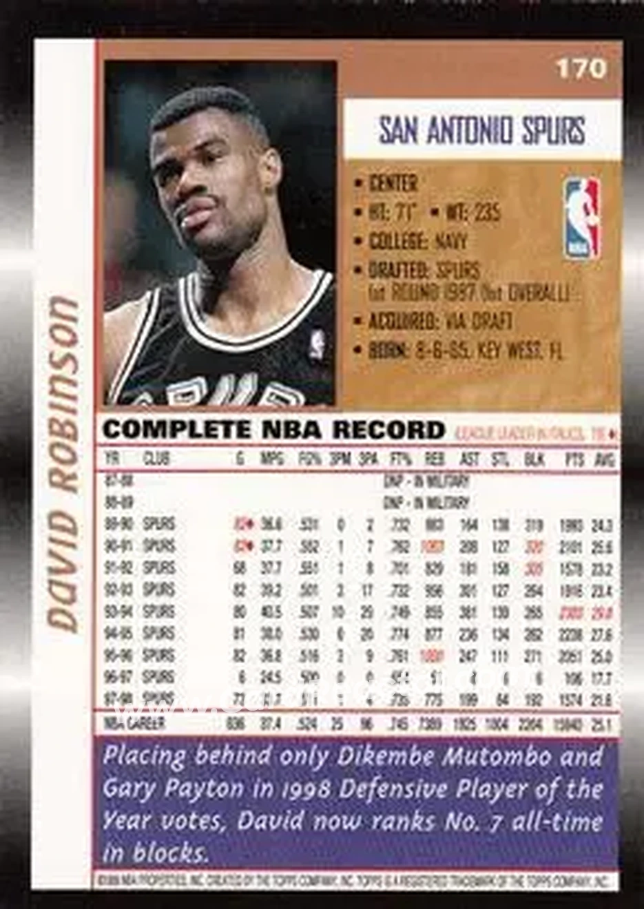 Back of David Robinson