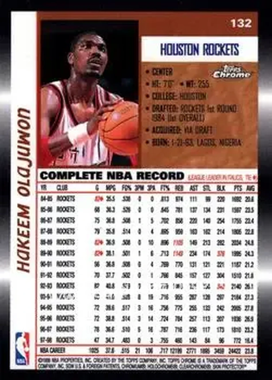 Back of Hakeem Olajuwon