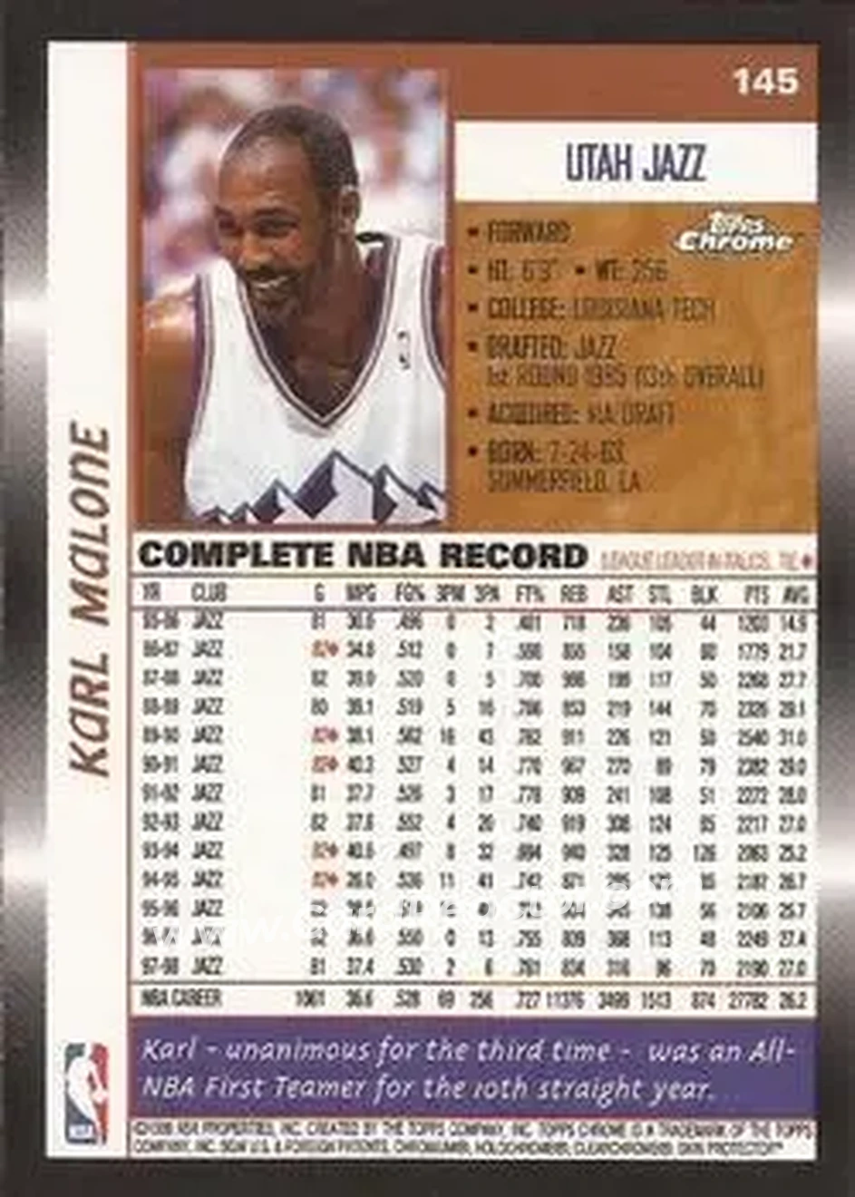 Back of Karl Malone