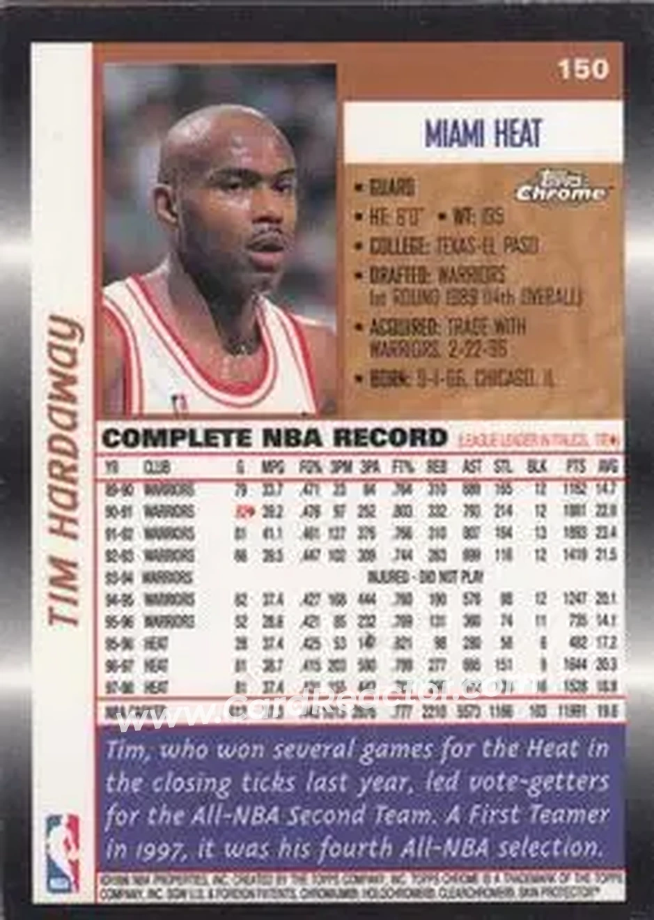 Back of Tim Hardaway