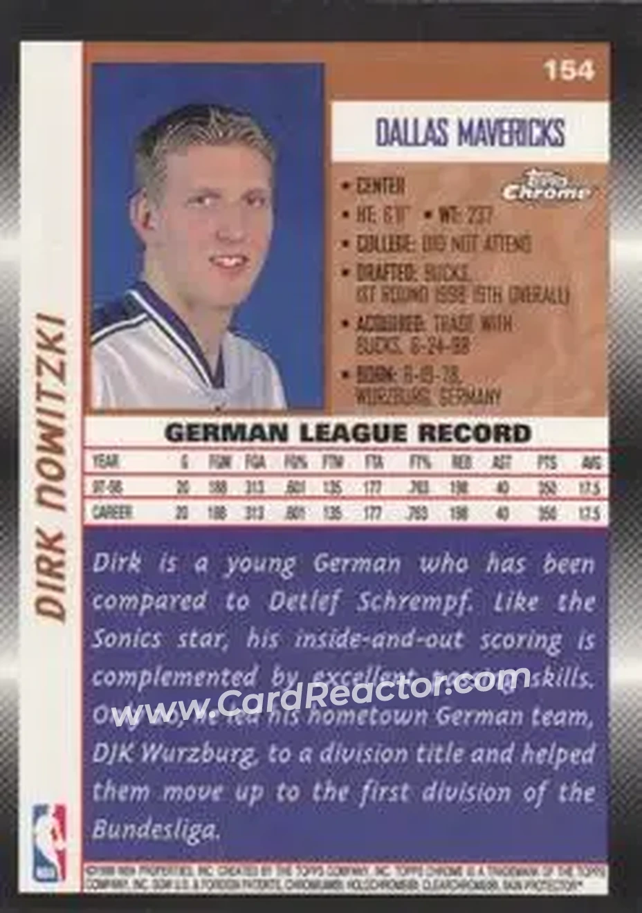 Back of Dirk Nowitzki