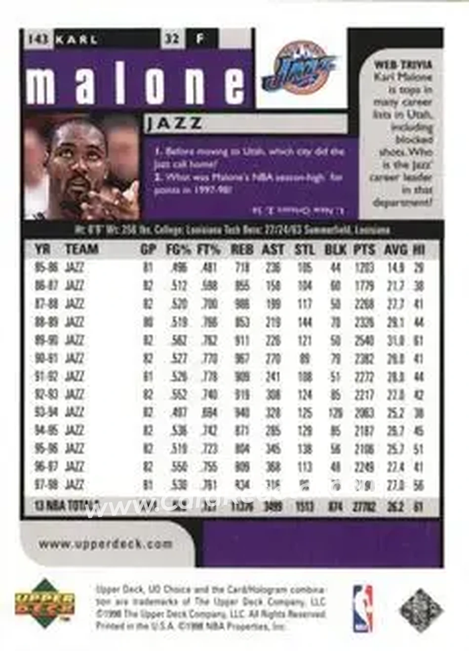 Back of Karl Malone