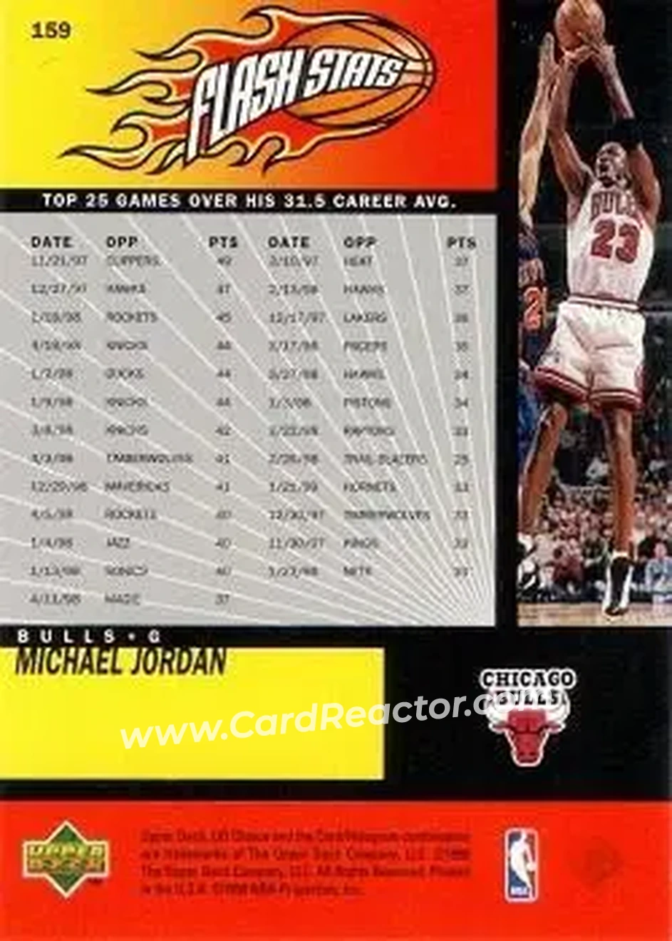 Back of Michael Jordan