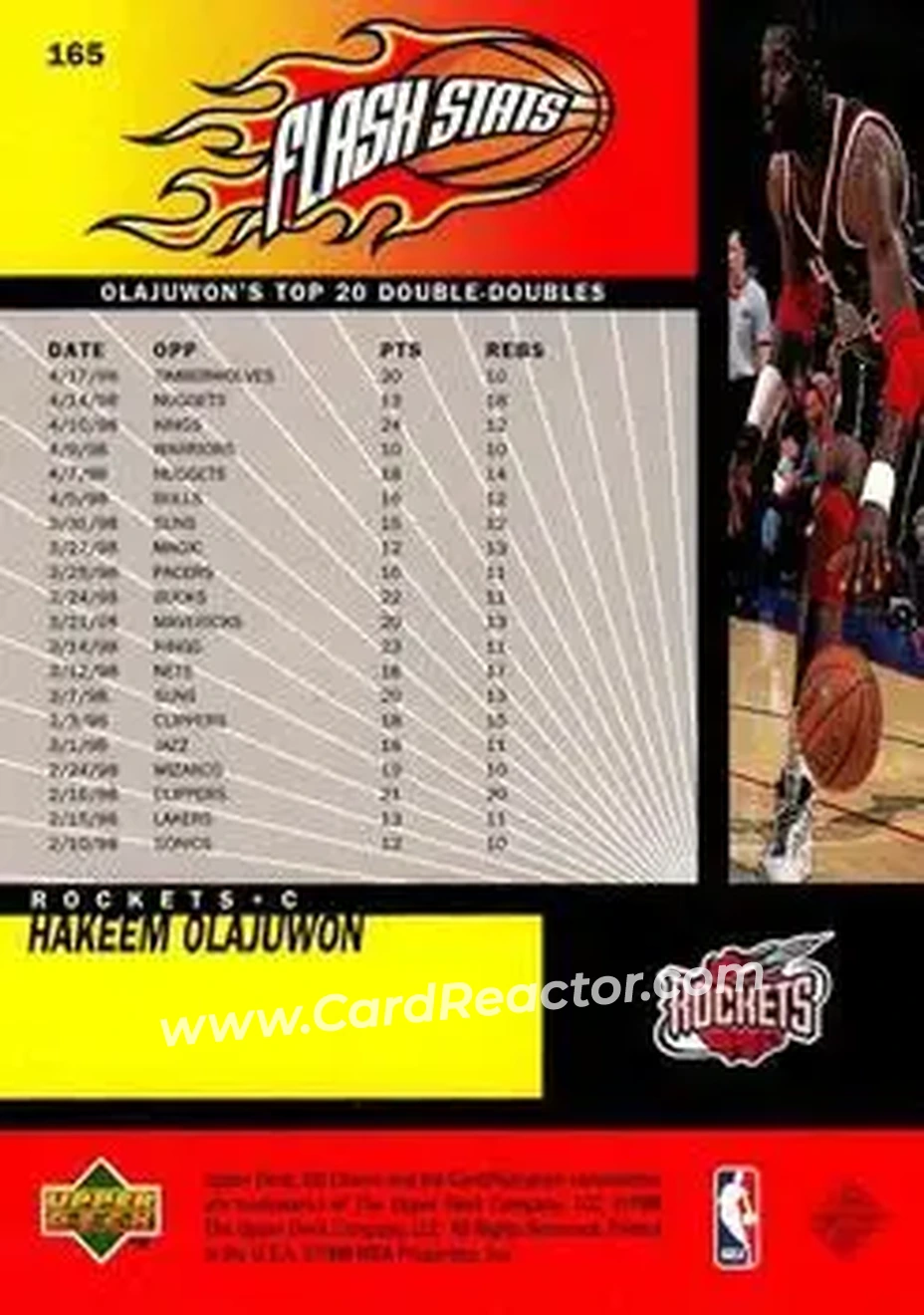 Back of Hakeem Olajuwon