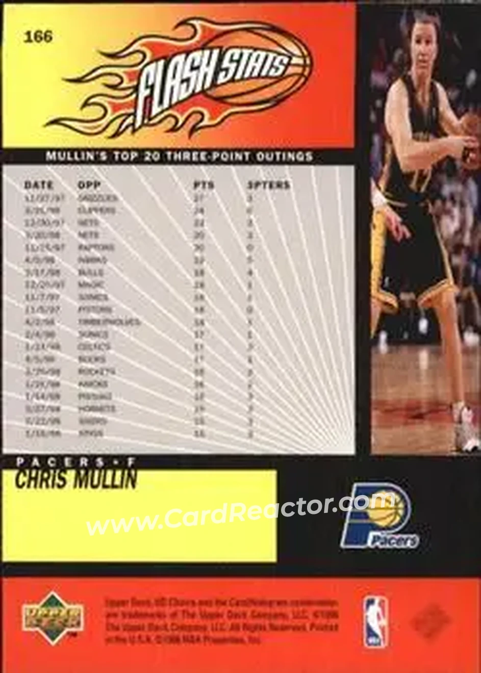 Back of Chris Mullin