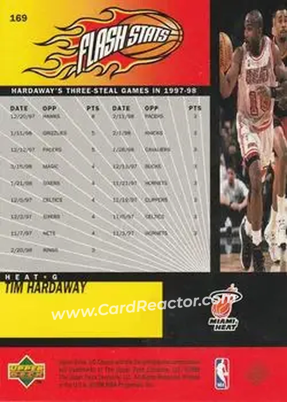 Back of Tim Hardaway