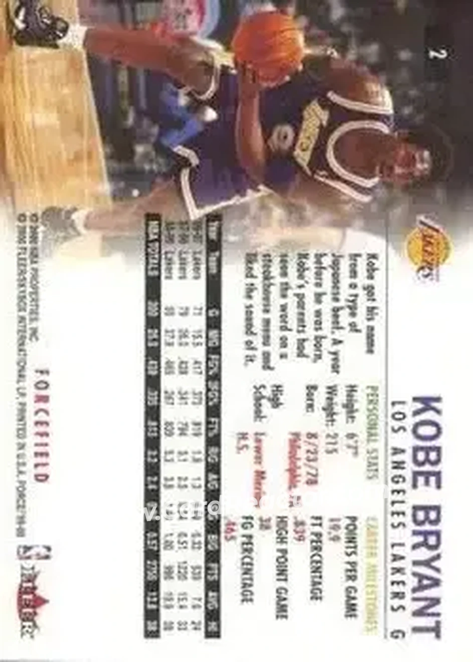 Back of Kobe Bryant