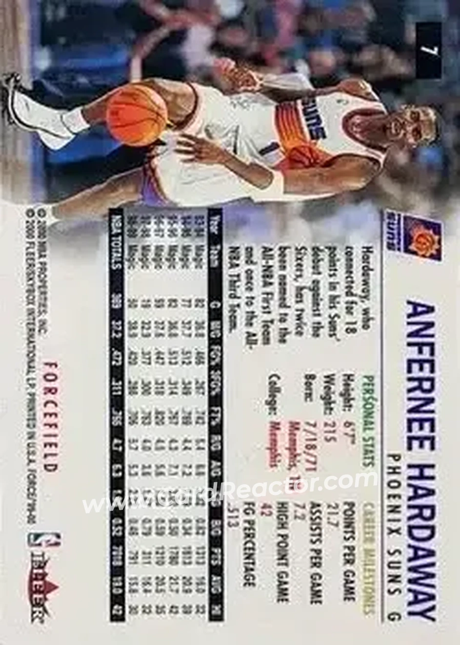 Back of Anfernee Hardaway