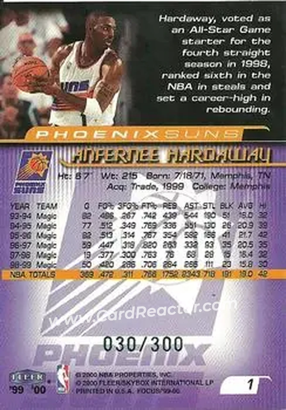 Back of Anfernee Hardaway