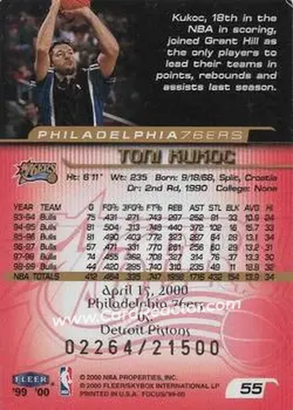 Back of Toni Kukoc