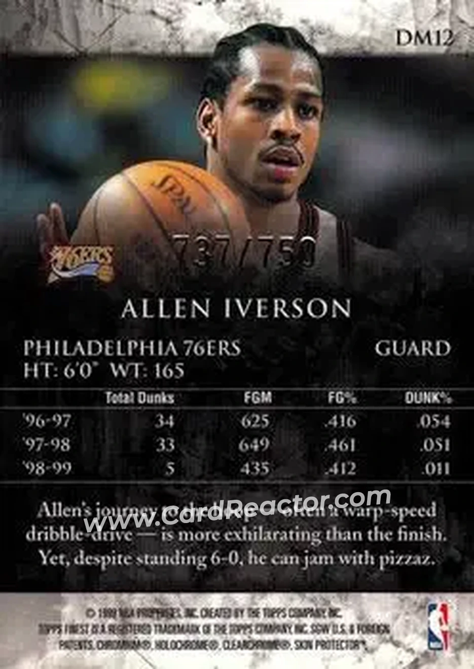 Back of Allen Iverson