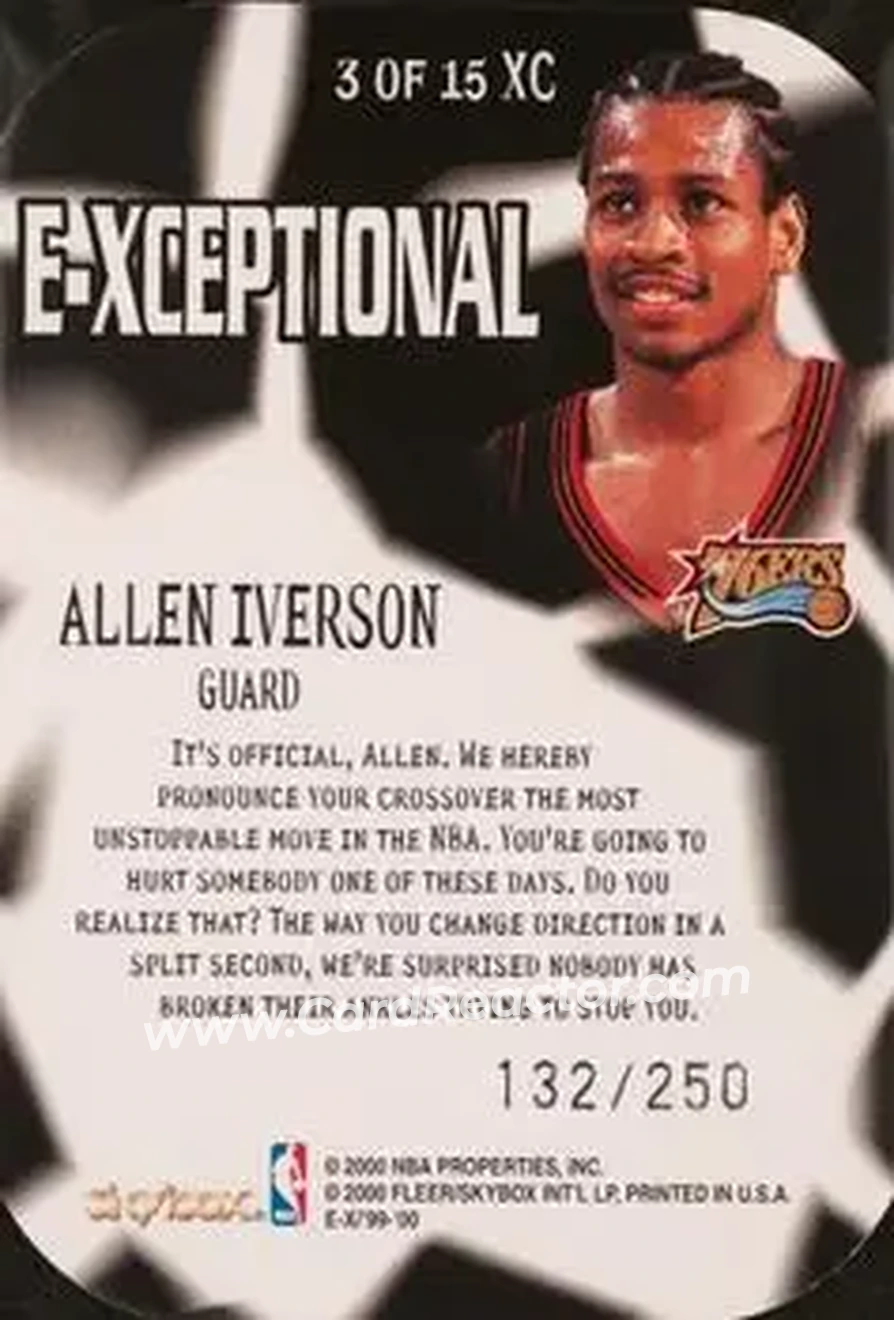 Back of Allen Iverson