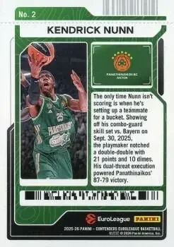 Back of Kendrick Nunn