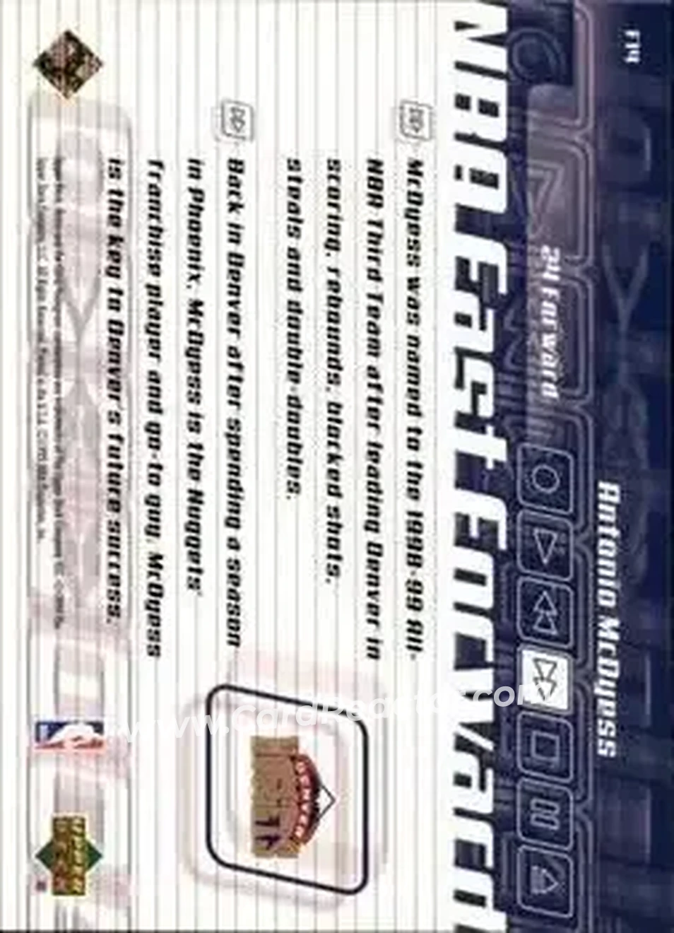 Back of Antonio McDyess