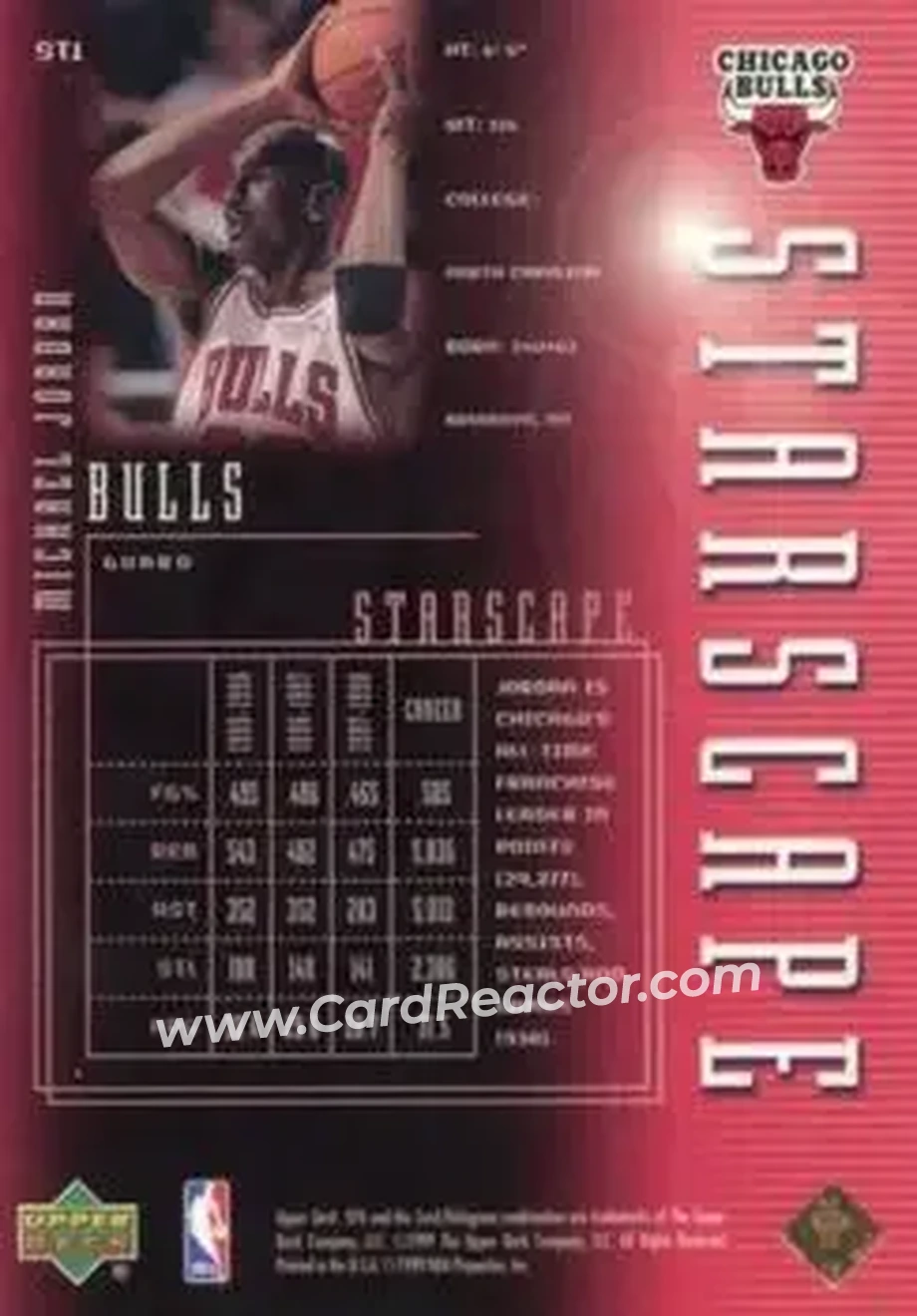 Back of Michael Jordan