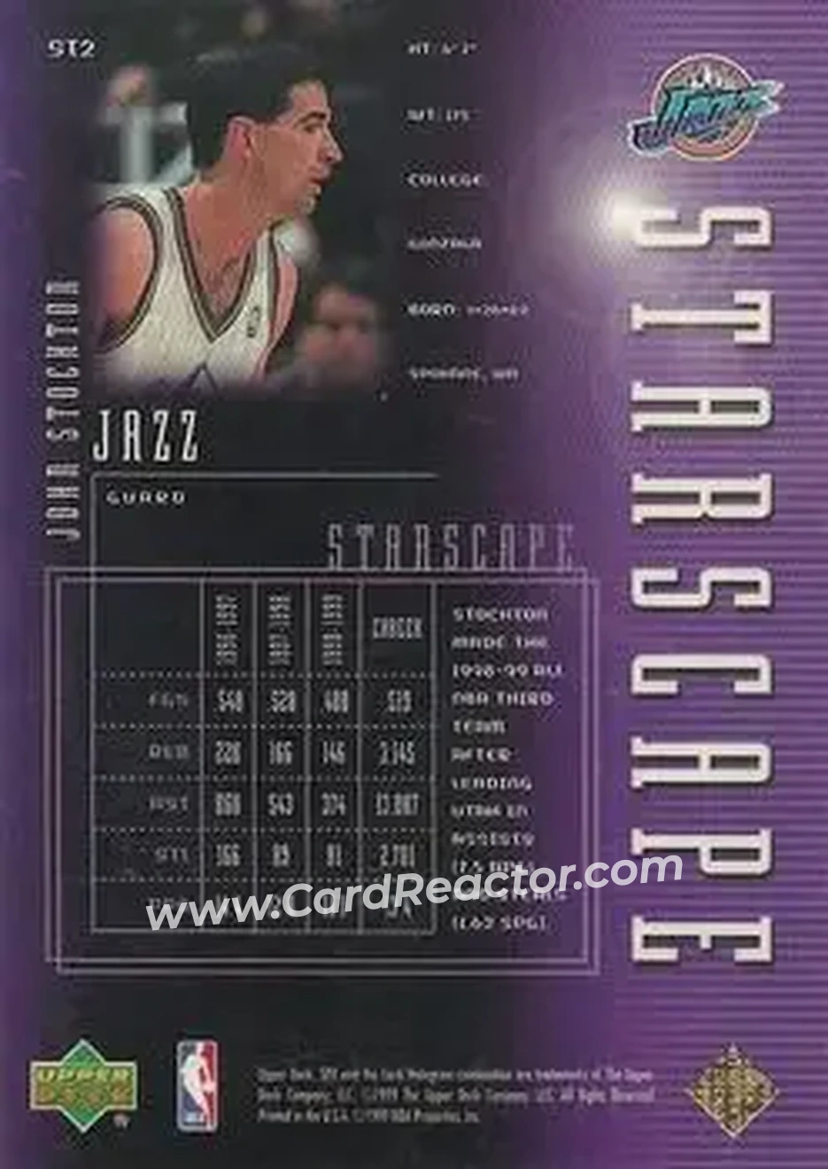 Back of John Stockton