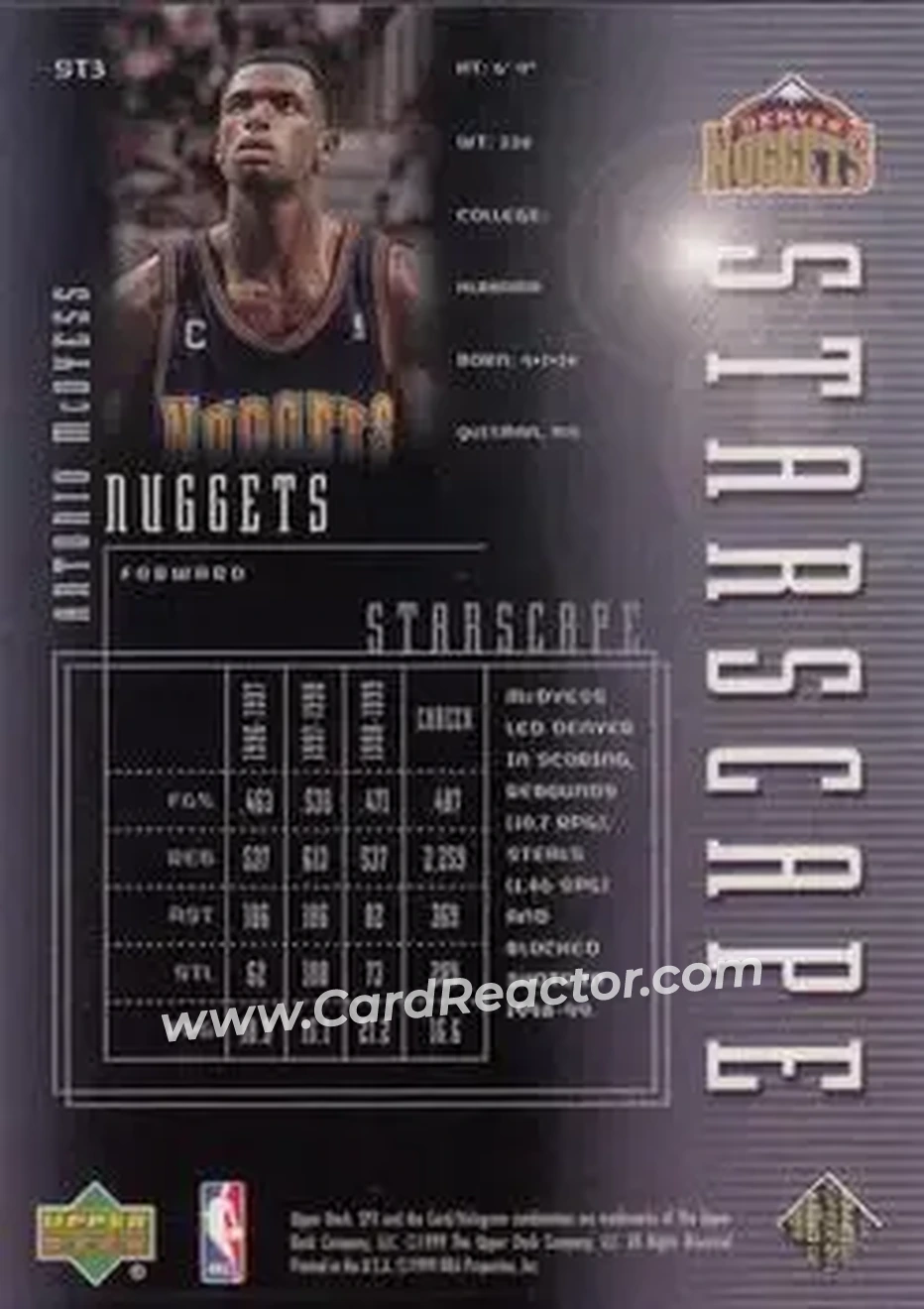 Back of Antonio McDyess