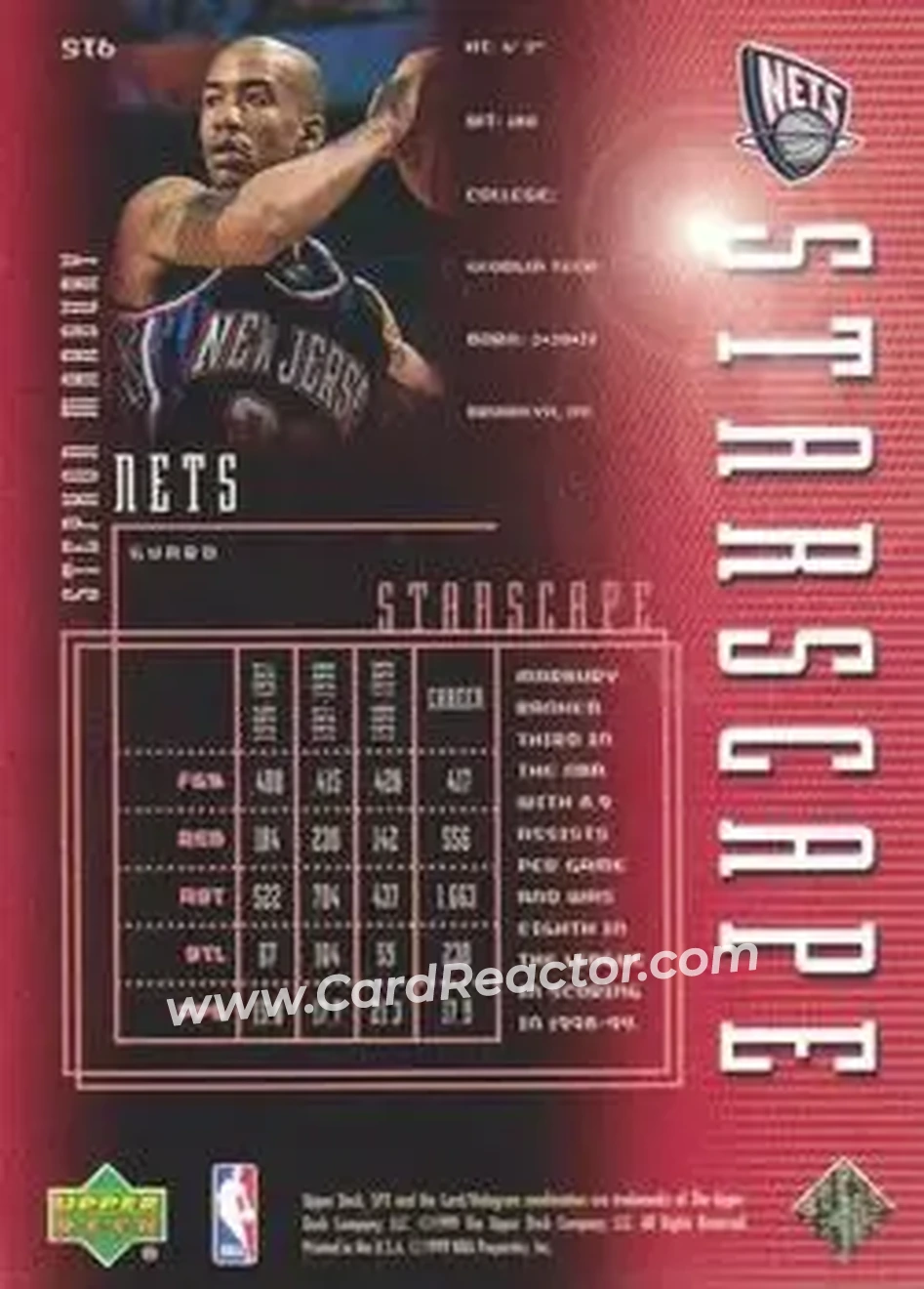 Back of Stephon Marbury
