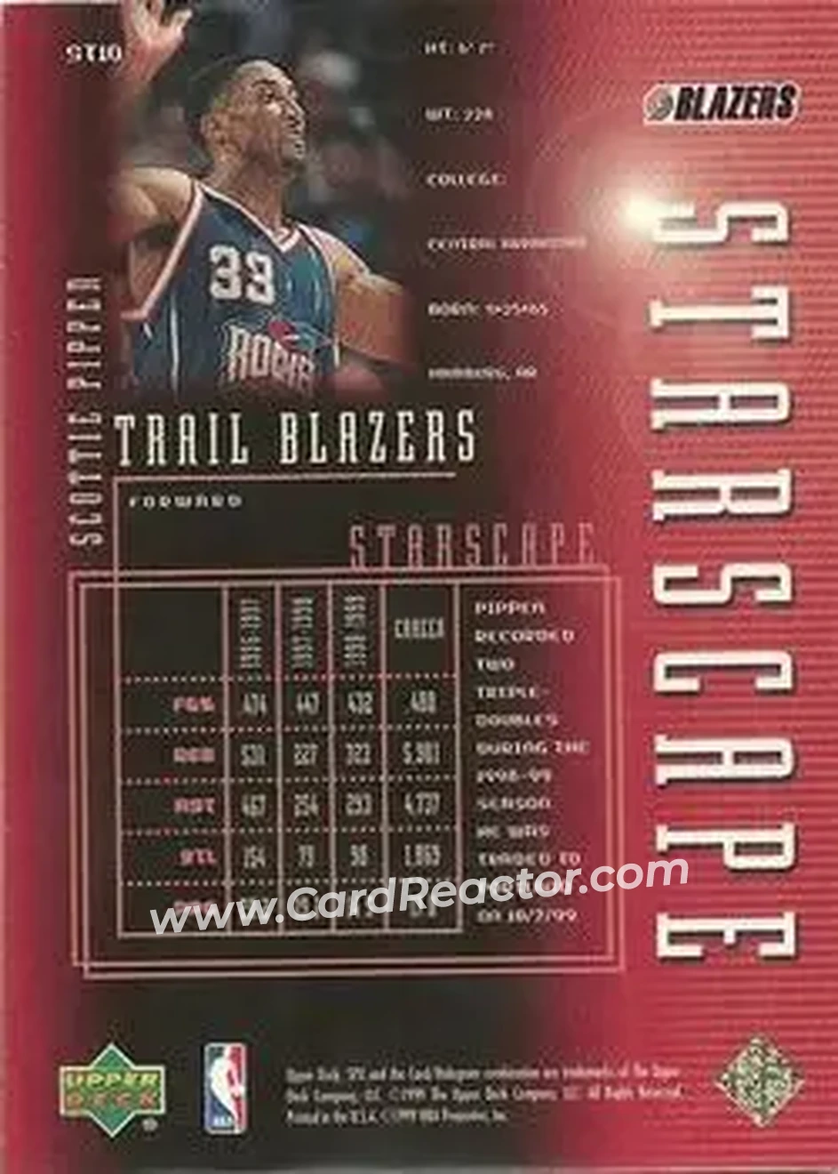 1999-00 SPx - Starscape #ST10 - Scottie Pippen - Portland Trail Blazers