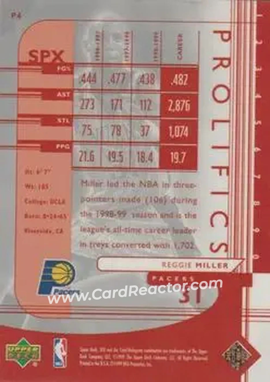 Back of Reggie Miller