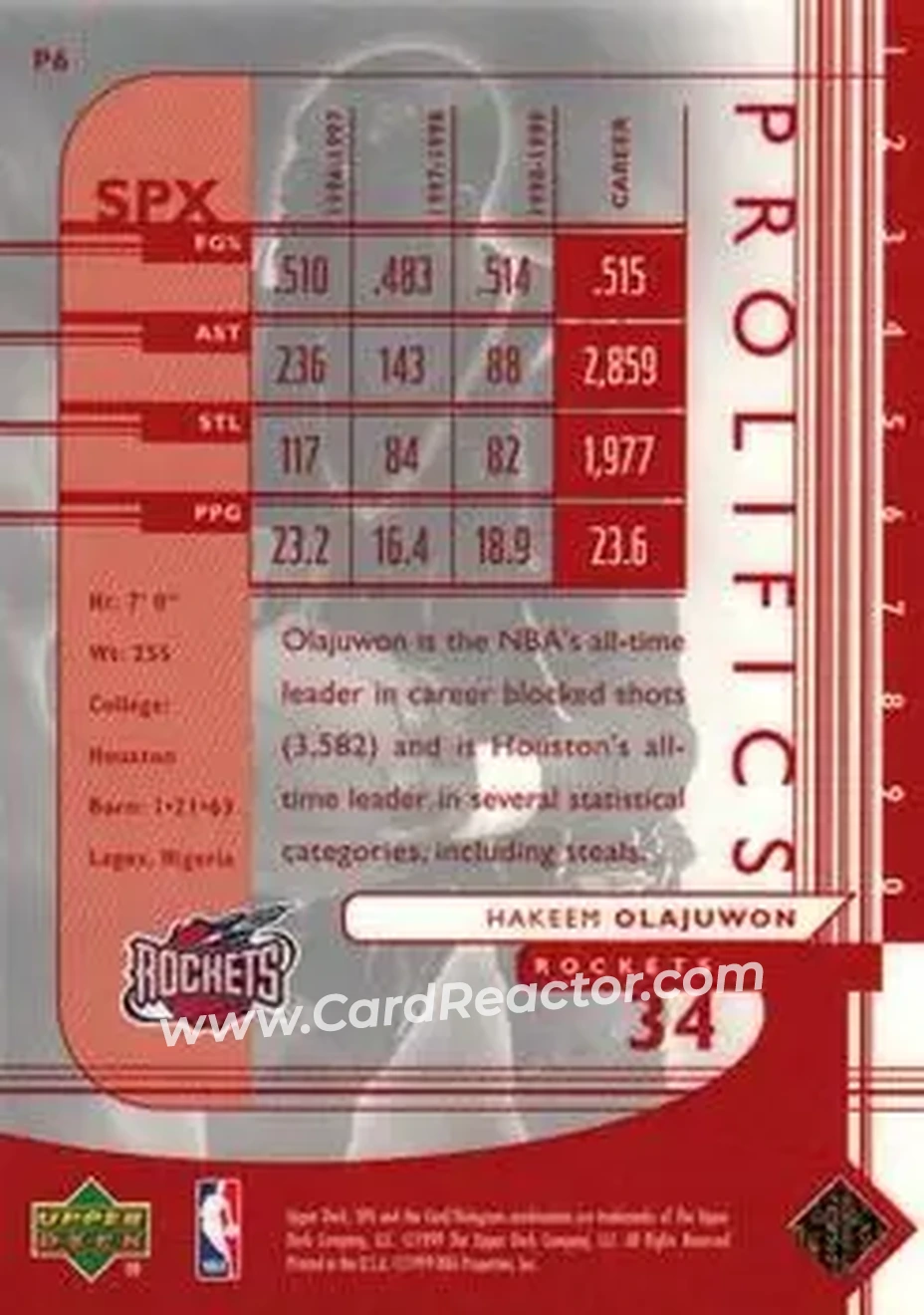Back of Hakeem Olajuwon