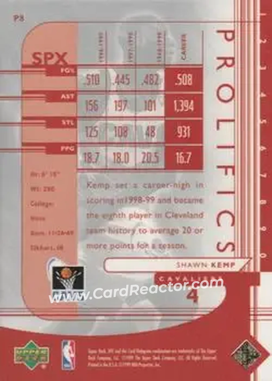 1999-00 SPx - Prolifics #P8 - Shawn Kemp - Cleveland Cavaliers
